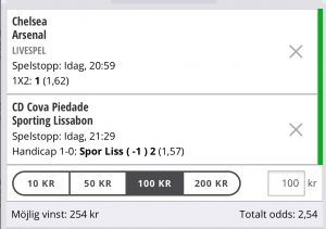 Simon Lindh: Speltips 10/1 Cupveckan snart över!