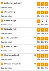 Andelar - Topptipset (2/11): Dags för Nya Tusenlappar?