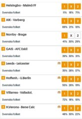 Andelar - Topptipset (2/11): Dags för Nya Tusenlappar?