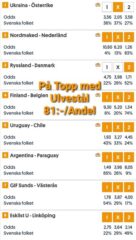 Andelar - Topptipset (21/6): Mot Nya Tusenlappar på Topptipset