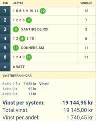 V64-Andelar med Jackpot (9/4): Mot Nästa Storvinst på V64!