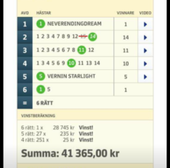 Andelar - V64: Mot Nya Slantarna