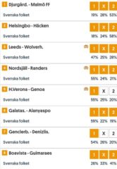 Andelar - Topptipset (19/10): Mot Nya Tusenlappar