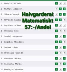 Andelar - Europatipset (21/7): Mot Nästa Storvinst på Europatipset!