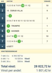 NY VINST V75: Satsar nu mot GS75