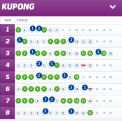 Tre V86-Andelsbolag med  Systemförslag, Bergsåker/Solvalla (17/1)