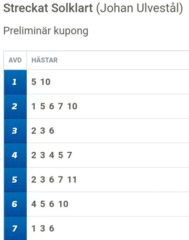 Andelar till Extra V75: Mot Nästa Storvinst