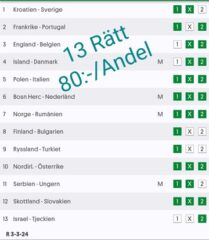 Andelar till Europatipset (11/10):  Mot Nästa Storvinst!