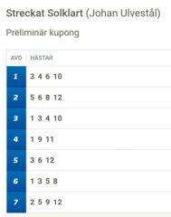 Andelar till V75 med Svensk Travderby: Är det dags för nästa STORVINST på V75?