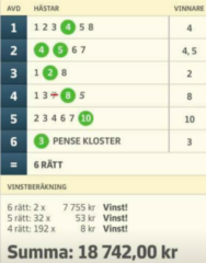 Andelar - V64: Mot Nya Slantar på V64