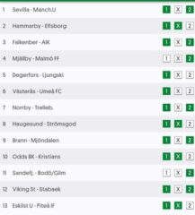 Andelar till Europatipset (16/8)