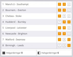 Simon Lindh: Speltips 30/12 Tipslördag!