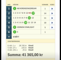V64-ANDELAR MED JACKPOT (26/4): MOT NÄSTA STORVINST PÅ V64!