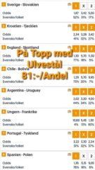 Andelar - Topptipset (18/6): Mot Nya Tusenlappar på Topptipset!