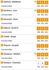 Andelart till Topptipset: Dags för Ny triumf på Topptipset?