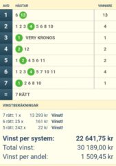 NY Vinst, V75 (26/12): Mot Nästa på Dagens V75