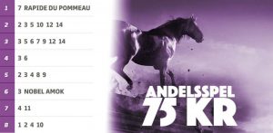 Daniel Dahl: Andelspel V86
