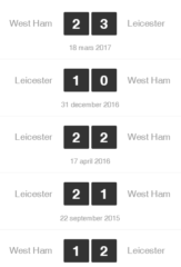 Speltips West Ham – Leicester BLGM