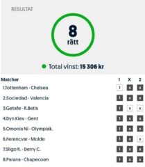 Ny Vinst - Topptipset, 15.306:-