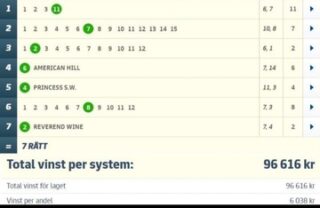 V75 på Hemmabanan (8/5): Mot Nästa Miljonvinst!