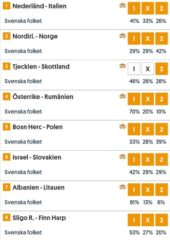 Andelar till Topptipset: Mot Nya Tusenlappar!