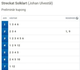 Andelar till Extra V75: Dags för en Ny Storvinst?